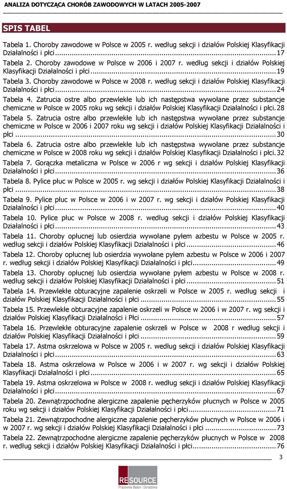 Zatrucia ostre albo przewlekłe lub ich następstwa wywołane przez substancje chemiczne w Polsce w 2005 roku wg sekcji i działów Polskiej Klasyfikacji Działalności i płci.28 Tabela 5.