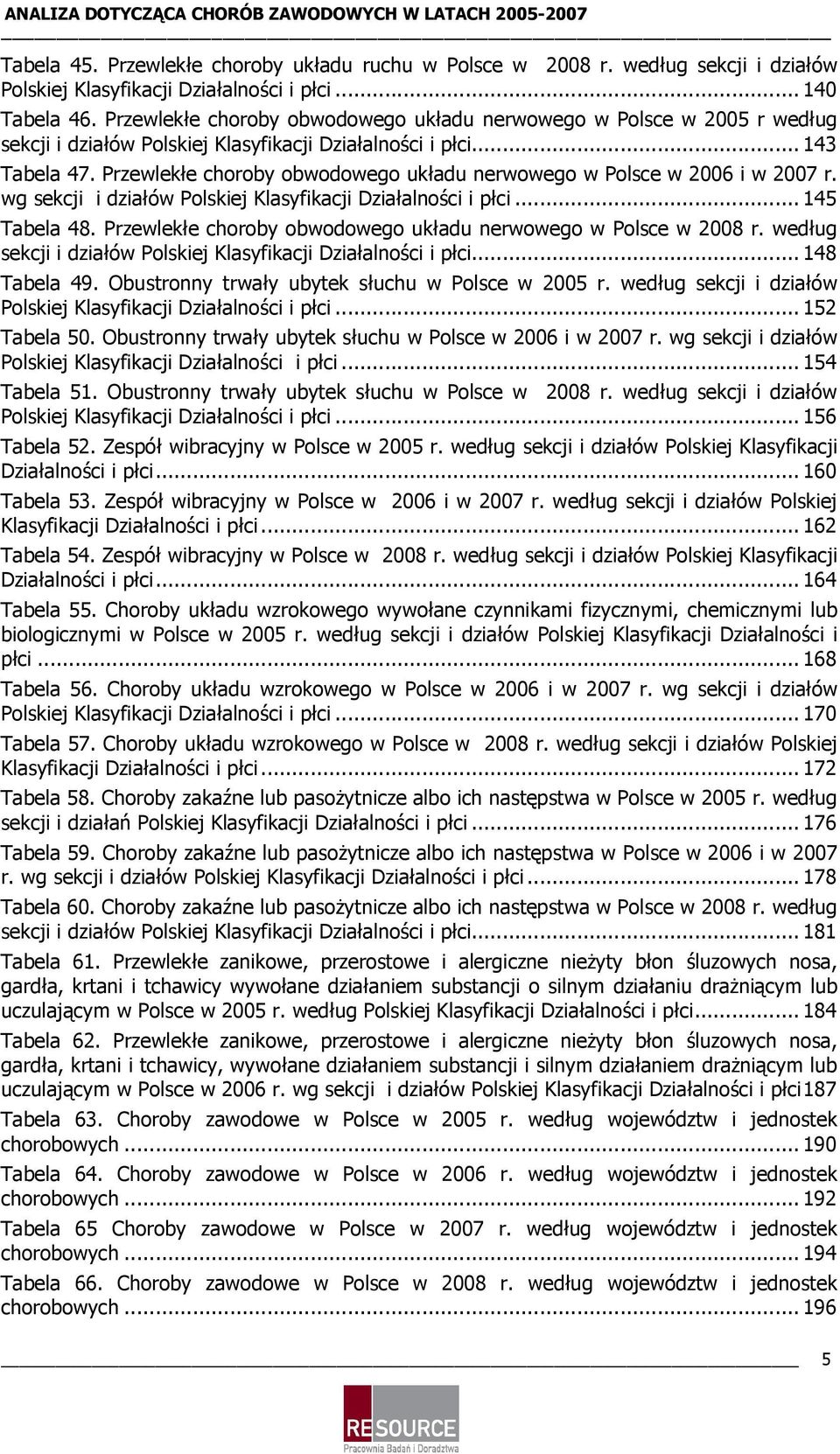 Przewlekłe choroby obwodowego układu nerwowego w Polsce w 2006 i w 2007 r. wg sekcji i działów Polskiej Klasyfikacji Działalności i płci... 145 Tabela 48.