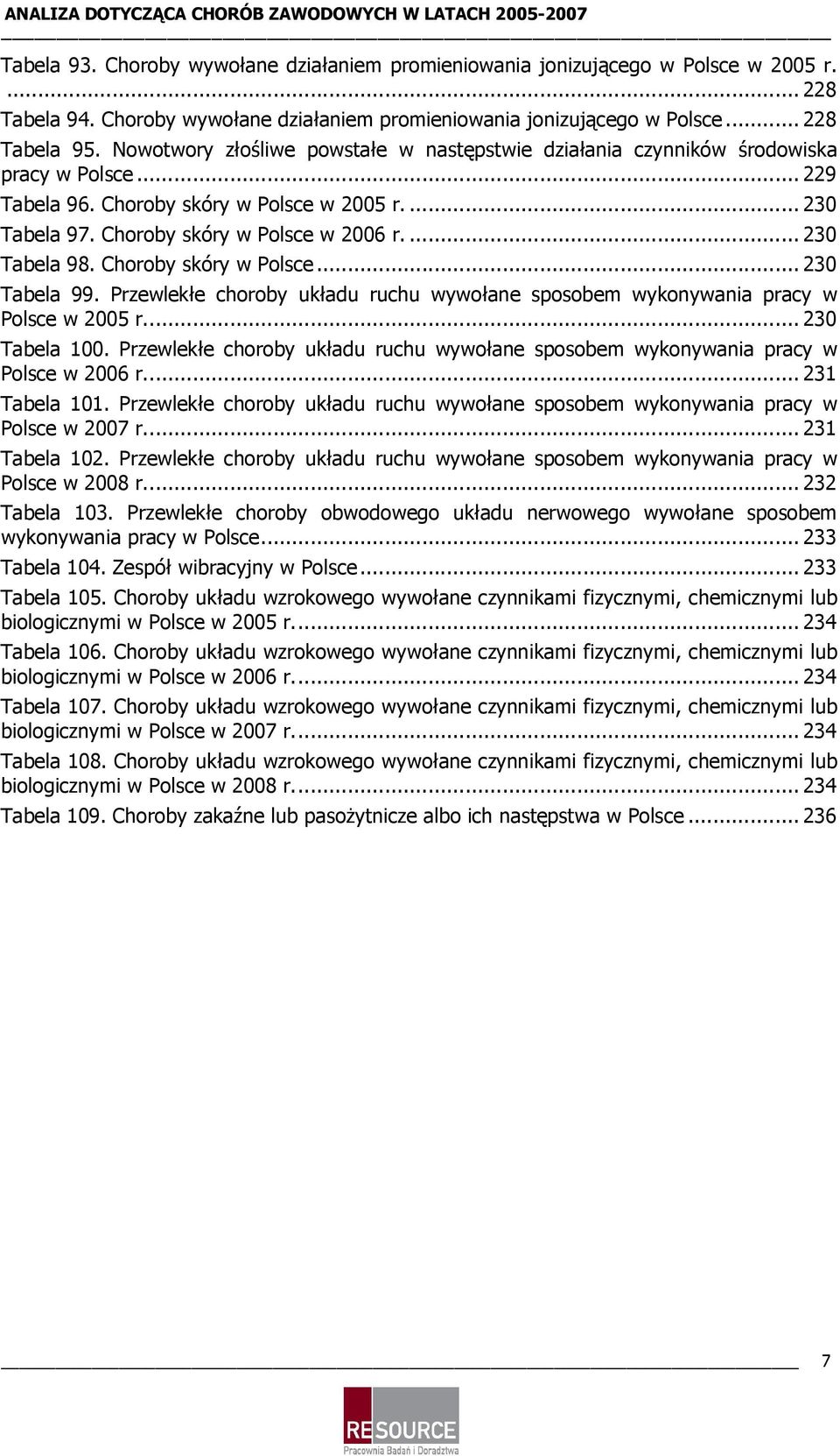 ... 230 Tabela 98. Choroby skóry w Polsce... 230 Tabela 99. Przewlekłe choroby układu ruchu wywołane sposobem wykonywania pracy w Polsce w 2005 r... 230 Tabela 100.