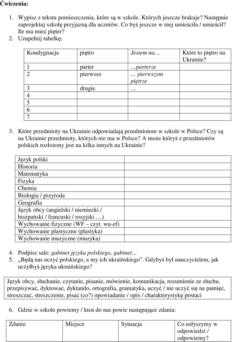 Które przedmioty na Ukrainie odpowiadają przedmiotom w szkole w Polsce? Czy są na Ukrainie przedmioty, których nie ma w Polsce?