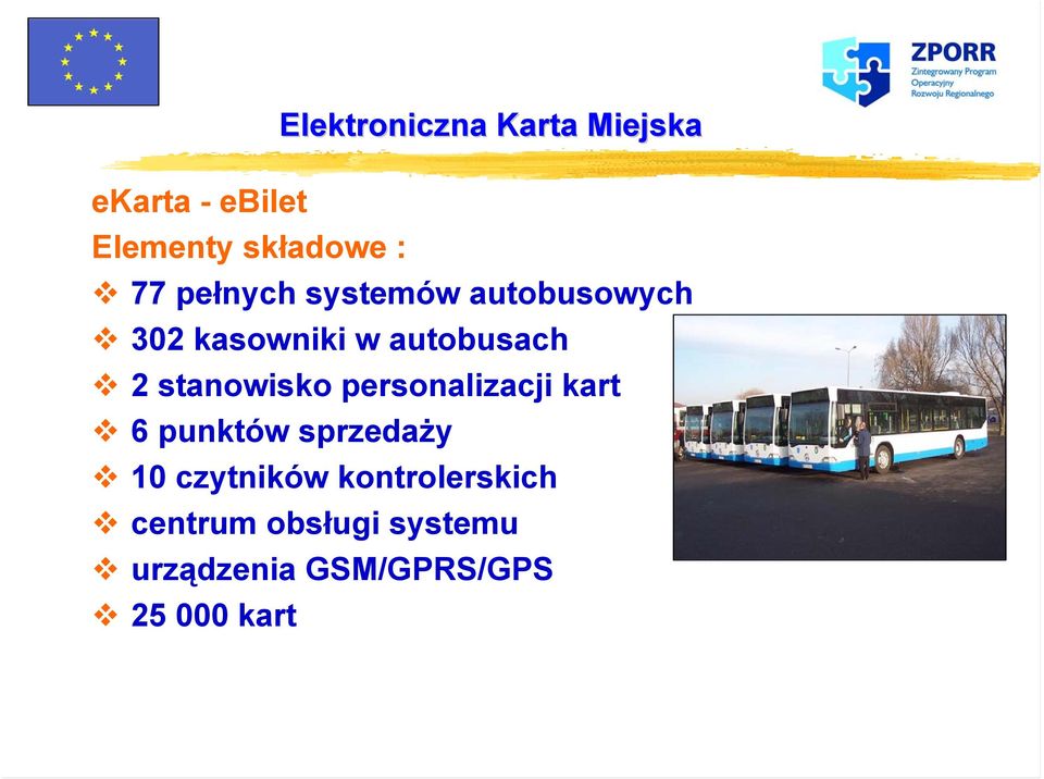 personalizacji kart 6 punktów sprzedaży 10 czytników