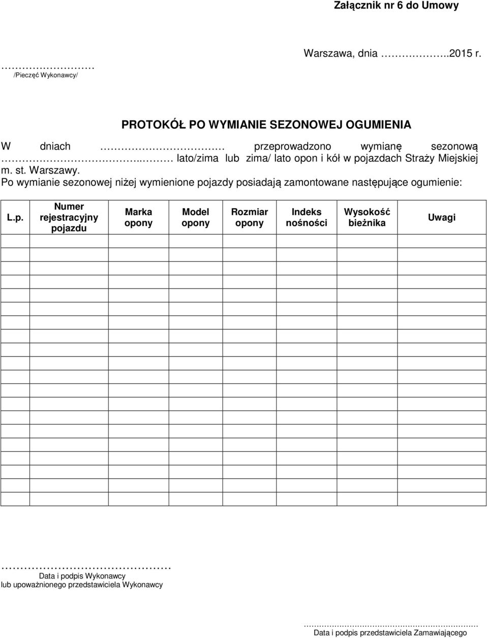 . lato/zima lub zima/ lato opon i kół w pojazdach Straży Miejskiej m. st. Warszawy.