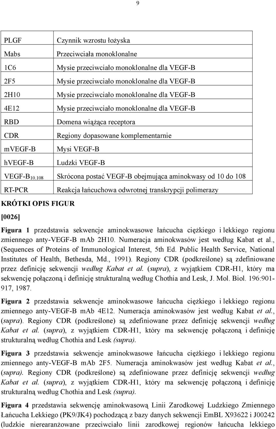 108 Skrócona postać VEGF-B obejmująca aminokwasy od 10 do 108 RT-PCR KRÓTKI OPIS FIGUR [0026] Reakcja łańcuchowa odwrotnej transkrypcji polimerazy Figura 1 przedstawia sekwencje aminokwasowe łańcucha