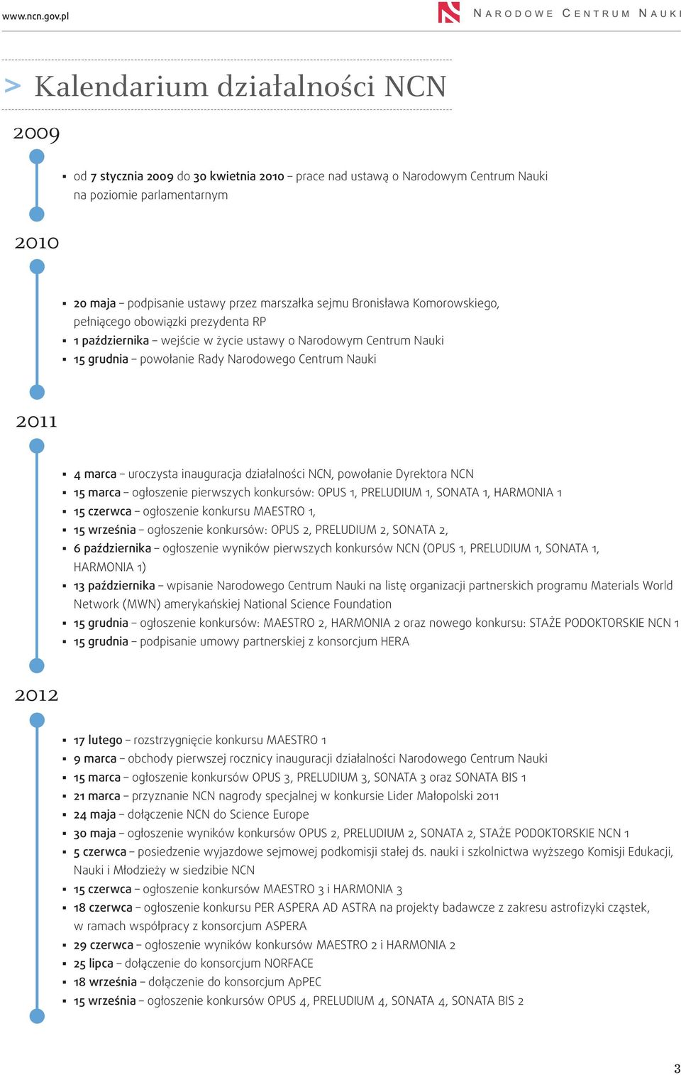 inauguracja działalności NCN, powołanie Dyrektora NCN 15 marca ogłoszenie pierwszych konkursów: OPUS 1, PRELUDIUM 1, SONATA 1, HARMONIA 1 15 czerwca ogłoszenie konkursu MAESTRO 1, 15 września