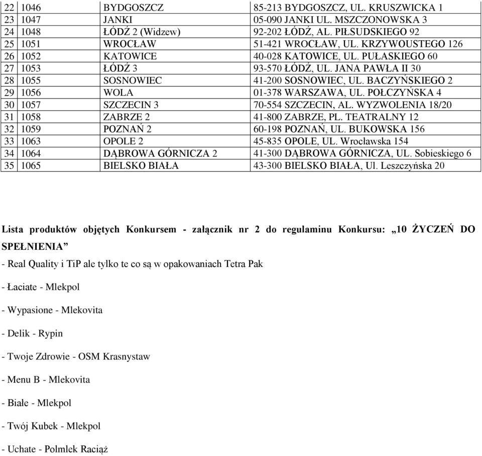 BACZYŃSKIEGO 2 29 1056 WOLA 01-378 WARSZAWA, UL. POŁCZYŃSKA 4 30 1057 SZCZECIN 3 70-554 SZCZECIN, AL. WYZWOLENIA 18/20 31 1058 ZABRZE 2 41-800 ZABRZE, PL.