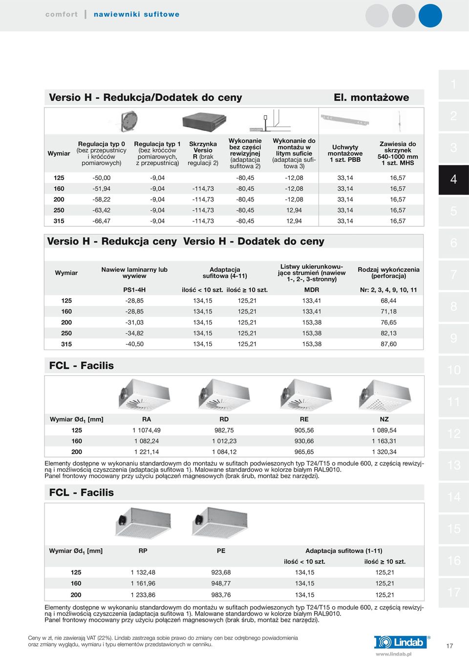 strumień (nawiew -, -, -stronny) Rodzaj wykończenia (perforacja) PS-H ilość < szt. ilość szt.