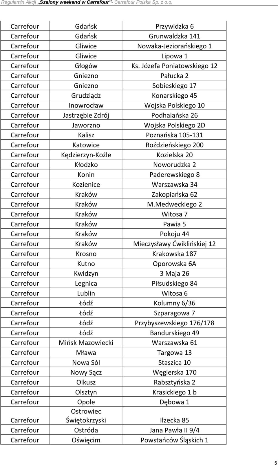 105-131 Katowice Roździeńskiego 200 Kędzierzyn-Koźle Kozielska 20 Kłodzko Noworudzka 2 Konin Paderewskiego 8 Kozienice Warszawska 34 Kraków Zakopiańska 62 Kraków M.