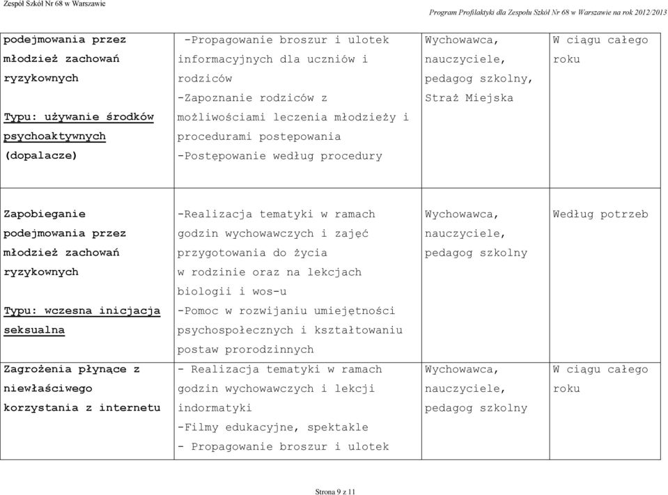 Wychowawca, Według potrzeb podejmowania przez godzin wychowawczych i zajęć młodzież zachowań przygotowania do życia pedagog szkolny ryzykownych w rodzinie oraz na lekcjach biologii i wos-u Typu: