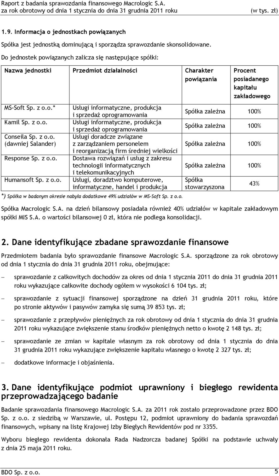 z o.o. Humansoft Sp. z o.o. Usługi informatyczne, produkcja i sprzedaż oprogramowania Usługi informatyczne, produkcja i sprzedaż oprogramowania Usługi doradcze związane z zarządzaniem personelem i