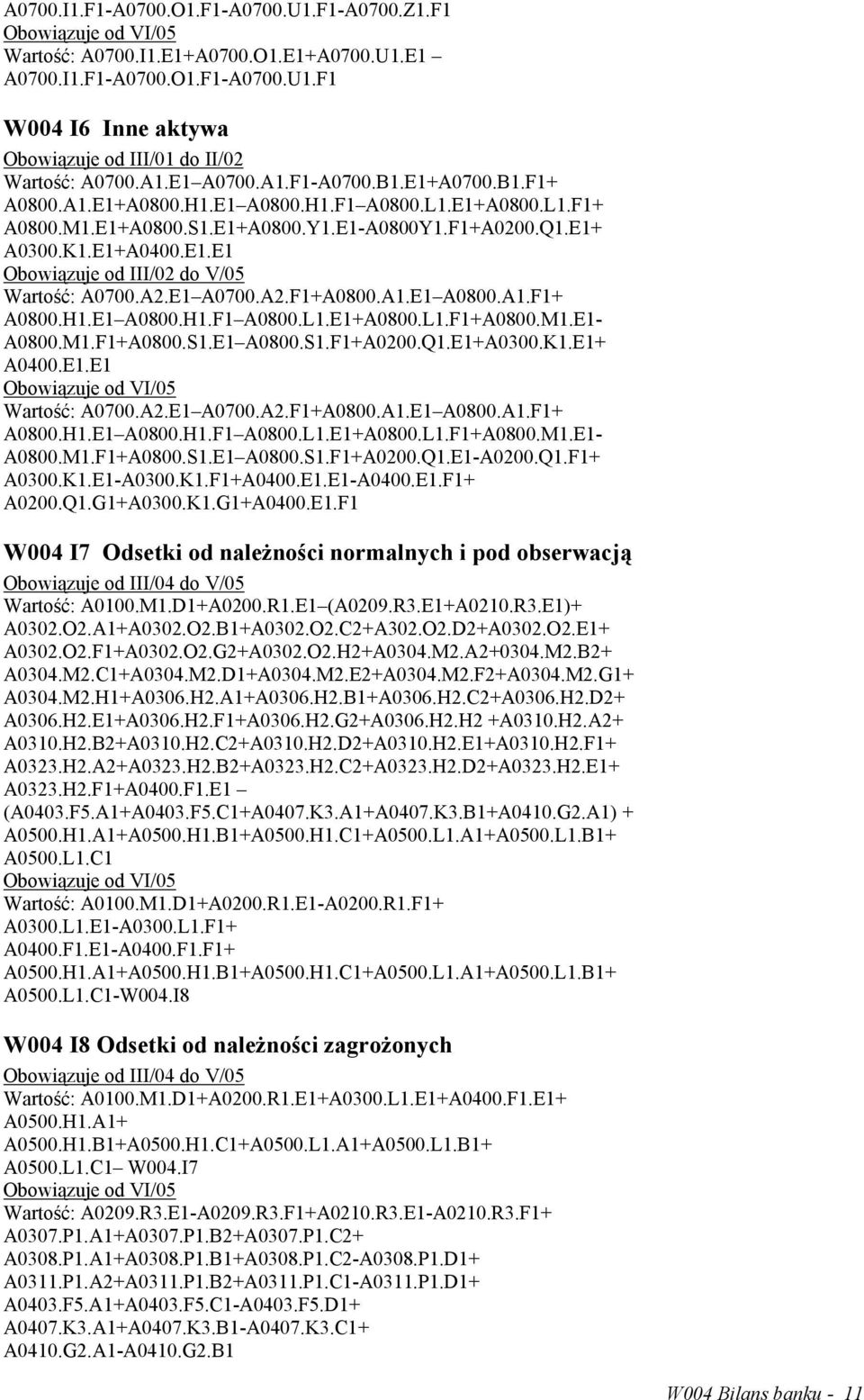 A1.E1 A0800.A1.F1+ A0800.H1.E1 A0800.H1.F1 A0800.L1.E1+A0800.L1.F1+A0800.M1.E1- A0800.M1.F1+A0800.S1.E1 A0800.S1.F1+A0200.Q1.E1+A0300.K1.E1+ A0400.E1.E1 Wartość: A0700.A2.E1 A0700.A2.F1+A0800.A1.E1 A0800.A1.F1+ A0800.H1.E1 A0800.H1.F1 A0800.L1.E1+A0800.L1.F1+A0800.M1.E1- A0800.M1.F1+A0800.S1.E1 A0800.S1.F1+A0200.Q1.E1-A0200.