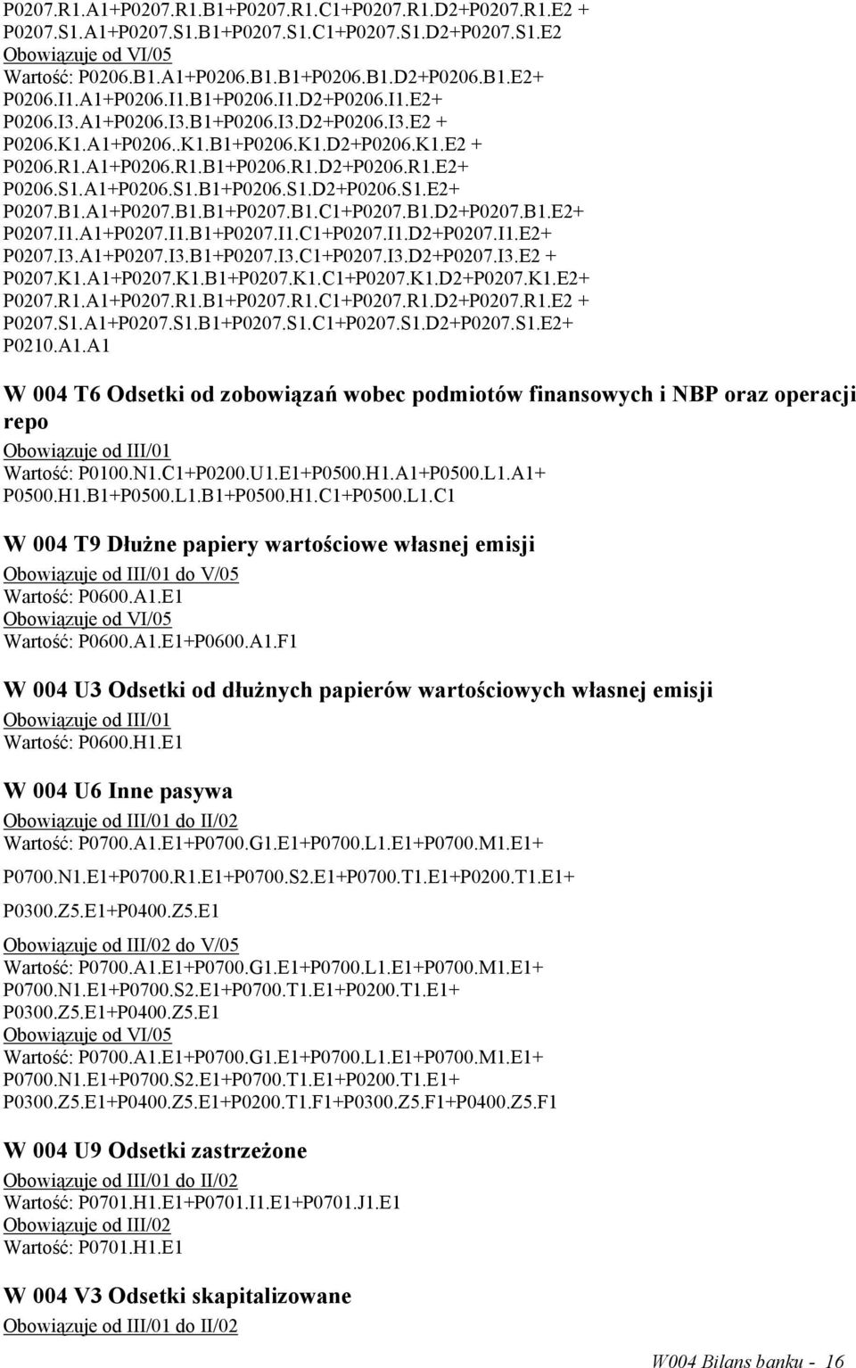 B1.B1+P0207.B1.C1+P0207.B1.D2+P0207.B1.E2+ P0207.I1.A1+P0207.I1.B1+P0207.I1.C1+P0207.I1.D2+P0207.I1.E2+ P0207.I3.A1+P0207.I3.B1+P0207.I3.C1+P0207.I3.D2+P0207.I3.E2 + P0207.K1.A1+P0207.K1.B1+P0207.K1.C1+P0207.K1.D2+P0207.K1.E2+ P0207.R1.