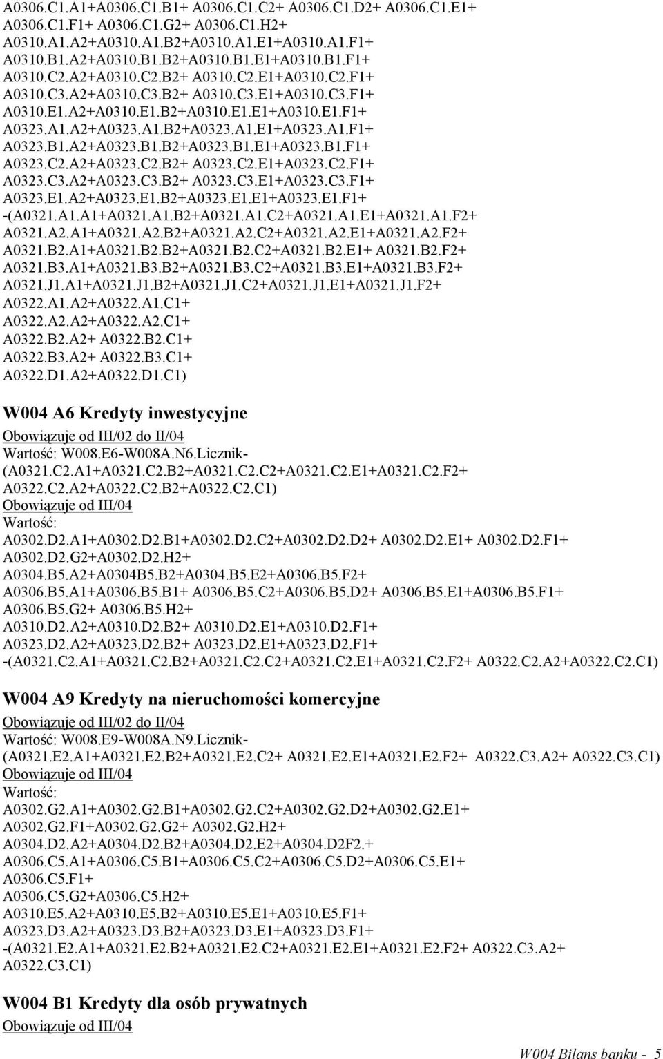 C2.E1+A0323.C2.F1+ A0323.C3.A2+A0323.C3.B2+ A0323.C3.E1+A0323.C3.F1+ A0323.E1.A2+A0323.E1.B2+A0323.E1.E1+A0323.E1.F1+ -(A0321.A1.A1+A0321.A1.B2+A0321.A1.C2+A0321.A1.E1+A0321.A1.F2+ A0321.A2.A1+A0321.A2.B2+A0321.A2.C2+A0321.A2.E1+A0321.A2.F2+ A0321.B2.A1+A0321.B2.B2+A0321.B2.C2+A0321.B2.E1+ A0321.