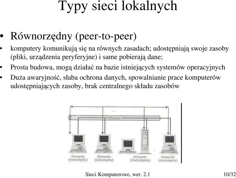 działać na bazie istniejących systemów operacyjnych Duża awaryjność, słaba ochrona danych,