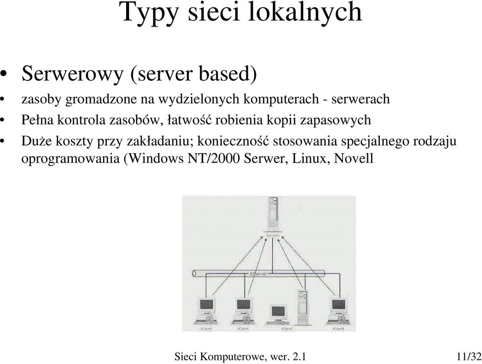 zapasowych Duże koszty przy zakładaniu; konieczność stosowania specjalnego