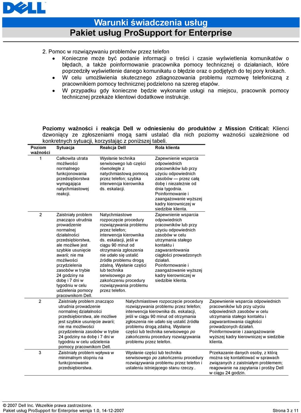 W celu umożliwienia skutecznego zdiagnozowania problemu rozmowę telefoniczną z pracownikiem pomocy technicznej podzielono na szereg etapów.