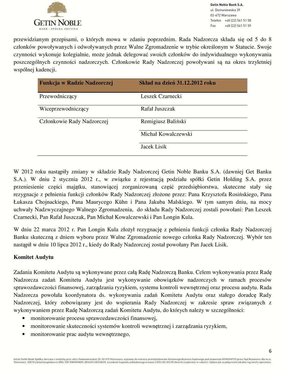 Członkowie Rady Nadzorczej powoływani są na okres trzyletniej wspólnej kadencji. Funkcja w Radzie Nadzorczej Przewodniczący Wiceprzewodniczący Członkowie Rady Nadzorczej Skład na dzień 31.12.