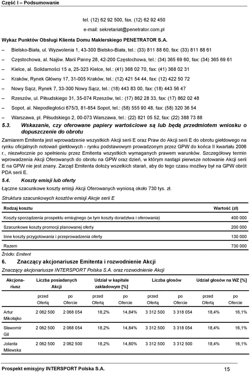 Solidarności 15 a, 25-323 Kielce, tel.: (41) 368 02 70, fax: (41) 368 02 31 Kraków, Rynek Główny 17, 31-005 Kraków, tel.: (12) 421 54 44, fax: (12) 422 50 72 Nowy Sącz, Rynek 7, 33-300 Nowy Sącz, tel.