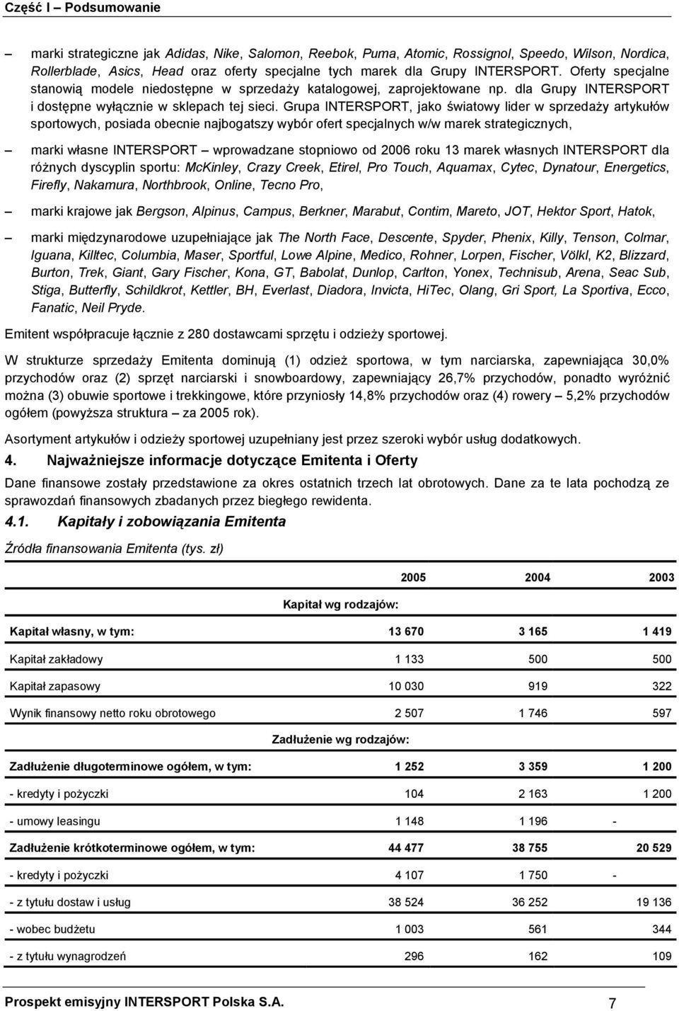 Grupa INTERSPORT, jako światowy lider w sprzedaży artykułów sportowych, posiada obecnie najbogatszy wybór ofert specjalnych w/w marek strategicznych, marki własne INTERSPORT wprowadzane stopniowo od