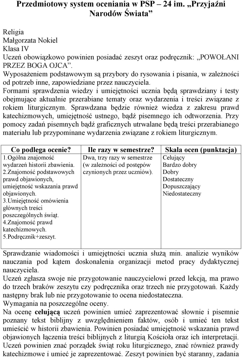 Formami sprawdzenia wiedzy i umiejętności ucznia będą sprawdziany i testy obejmujące aktualnie przerabiane tematy oraz wydarzenia i treści związane z rokiem liturgicznym.