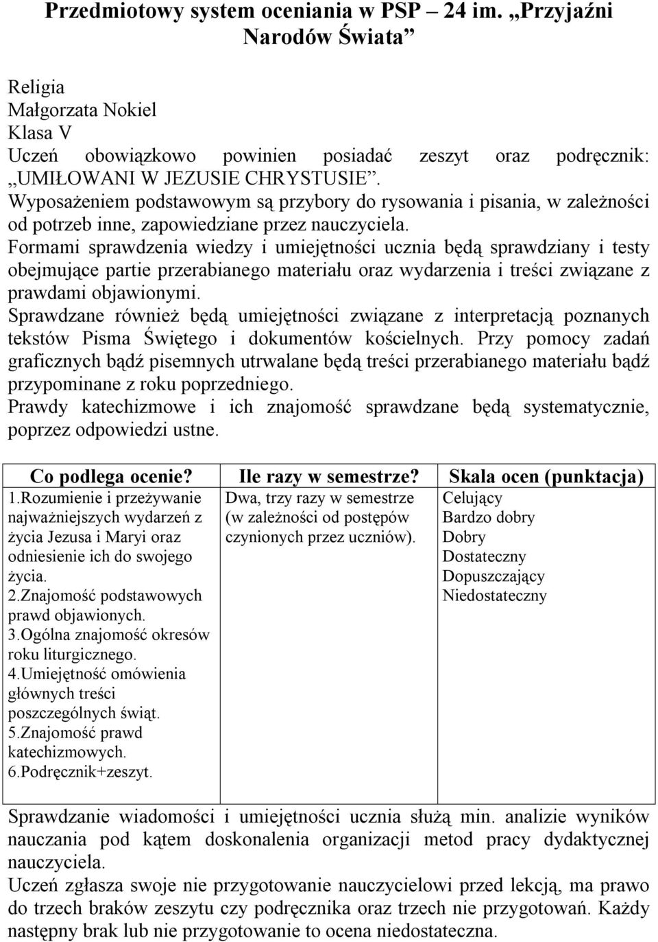 Formami sprawdzenia wiedzy i umiejętności ucznia będą sprawdziany i testy obejmujące partie przerabianego materiału oraz wydarzenia i treści związane z prawdami objawionymi.