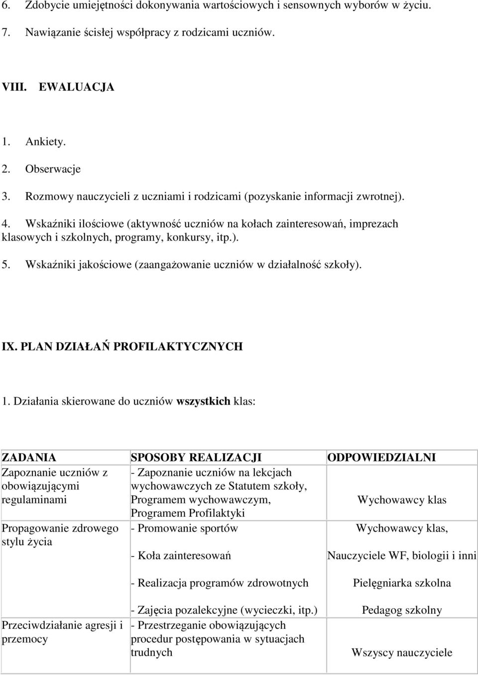 Wskaźniki ilościowe (aktywność uczniów na kołach zainteresowań, imprezach klasowych i szkolnych, programy, konkursy, itp.). 5. Wskaźniki jakościowe (zaangażowanie uczniów w działalność szkoły). IX.