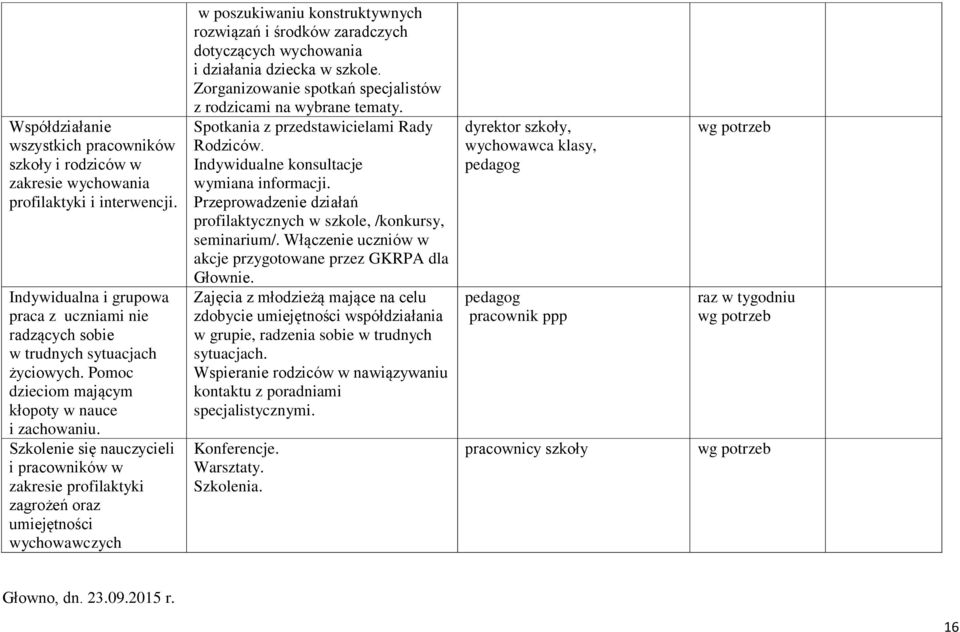 Szkolenie się nauczycieli i pracowników w zakresie profilaktyki zagrożeń oraz umiejętności wychowawczych w poszukiwaniu konstruktywnych rozwiązań i środków zaradczych dotyczących wychowania i