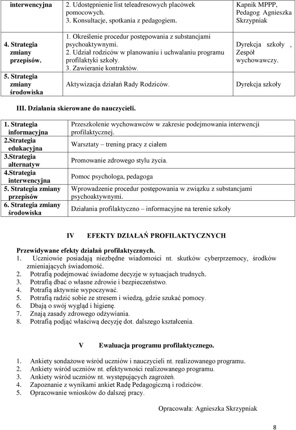 Kapnik MPPP, Pedagog Agnieszka Skrzypniak Dyrekcja szkoły, Zespół wychowawczy. Dyrekcja szkoły III. Działania skierowane do nauczycieli. 1. Strategia informacyjna 2.Strategia edukacyjna 3.