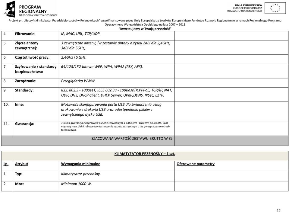 3u - 100BaseTX,PPPoE, TCP/IP, NAT, UDP, DNS, DHCP Client, DHCP Server, UPnP,DDNS, IPSec, L2TP. 10. Inne: Możliwość skonfigurowania portu USB dla świadczenia usług drukowania z drukarki USB oraz udostępniania plików z zewnętrznego dysku USB.