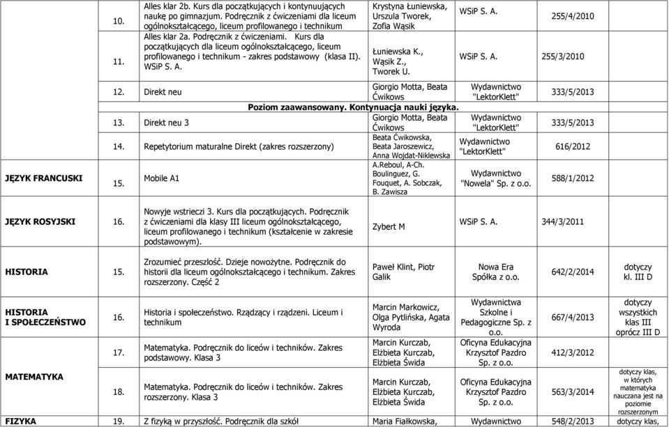 Kurs dla początkujących dla liceum ogólnokształcącego, liceum profilowanego i technikum - zakres podstawowy (klasa II). WSiP S. A. 12. Direkt neu 13. Direkt neu 3 14.