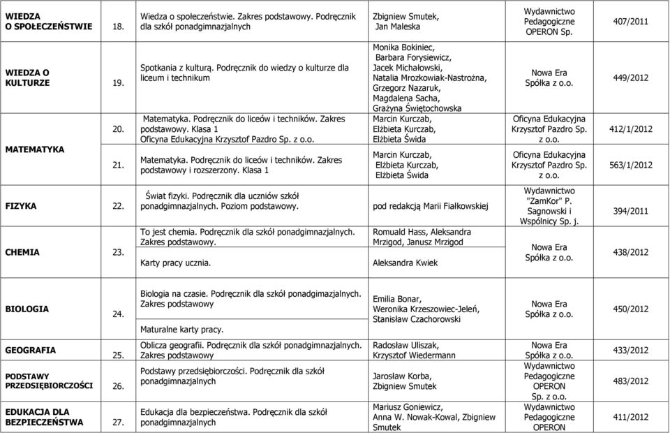 z Matematyka. Podręcznik do liceów i techników. Zakres podstawowy i rozszerzony.