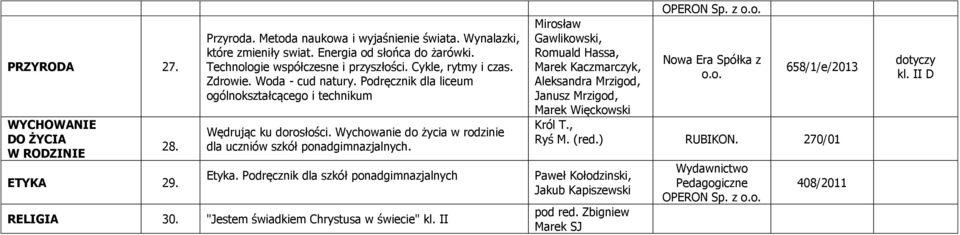 Wychowanie do życia w rodzinie dla uczniów szkół ponadgimnazjalnych. Etyka. Podręcznik dla szkół ponadgimnazjalnych RELIGIA 30. "Jestem świadkiem Chrystusa w świecie" kl.