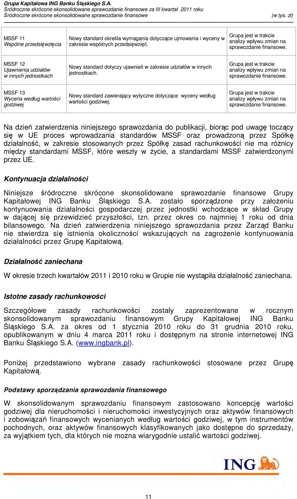 MSSF 13 Wycena według wartości godziwej Nowy standard zawierający wytyczne dotyczące wyceny według wartości godziwej. Grupa jest w trakcie analizy wpływu zmian na sprawozdanie finansowe.