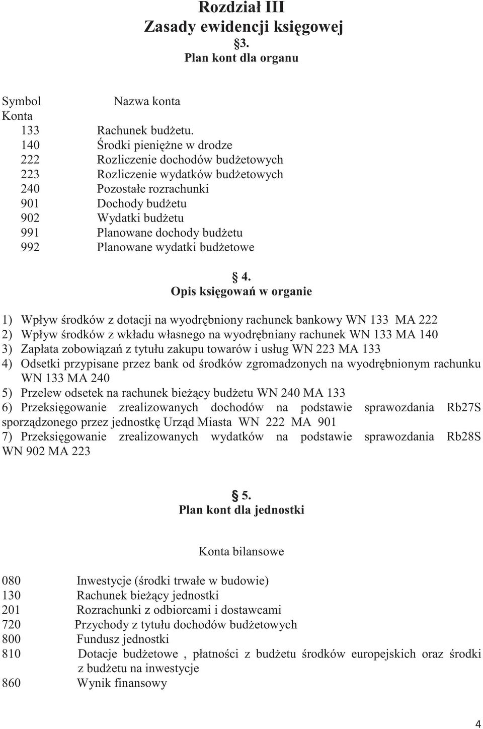 Planowane wydatki budetowe 4.