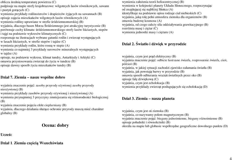 turystycznie (B) porównuje cechy klimatu: śródziemnomorskiego strefy lasów liściastych, stepów i tajgi na podstawie wykresów klimatycznych rozpoznaje na ilustracjach wybrane gatunki roślin i zwierząt