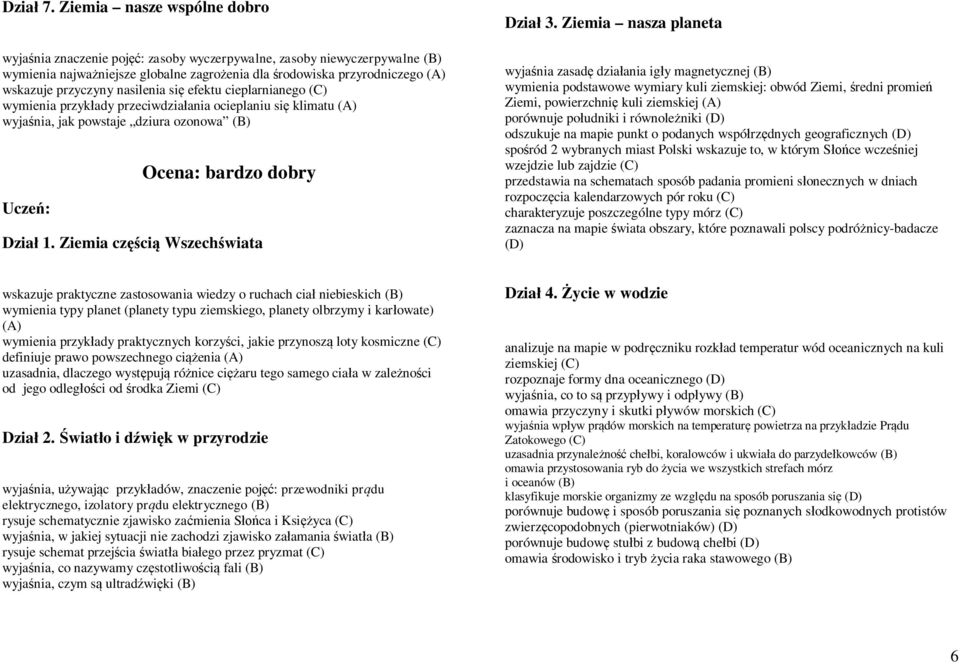 nasilenia się efektu cieplarnianego wymienia przykłady przeciwdziałania ocieplaniu się klimatu wyjaśnia, jak powstaje dziura ozonowa (B) Uczeń: Ocena: bardzo dobry wyjaśnia zasadę działania igły