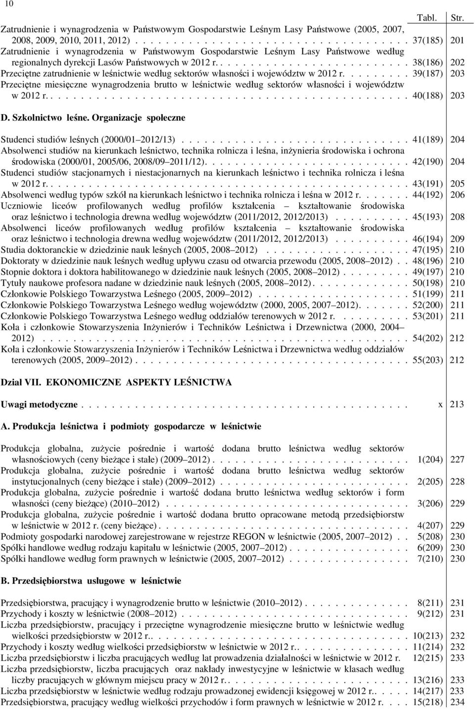 ......................... 38(186) 202 Przeciętne zatrudnienie w leśnictwie według sektorów własności i województw w 2012 r.