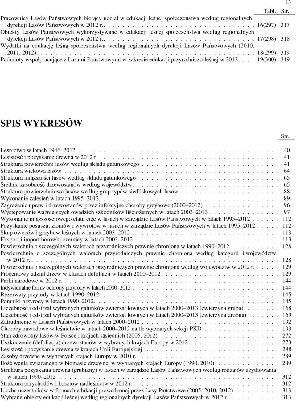 ................................ 17(298) 318 Wydatki na edukację leśną społeczeństwa według regionalnych dyrekcji Lasów Państwowych (2010, 2011, 2012).