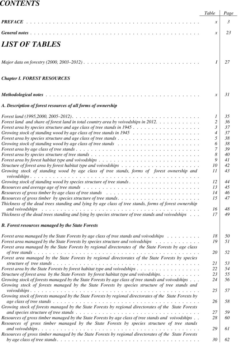 Description of forest resources of all forms of ownership Forest land (1995,2000, 2005 2012).................................. 1 35 Forest land and share of forest land in total country area by voivodships in 2012.