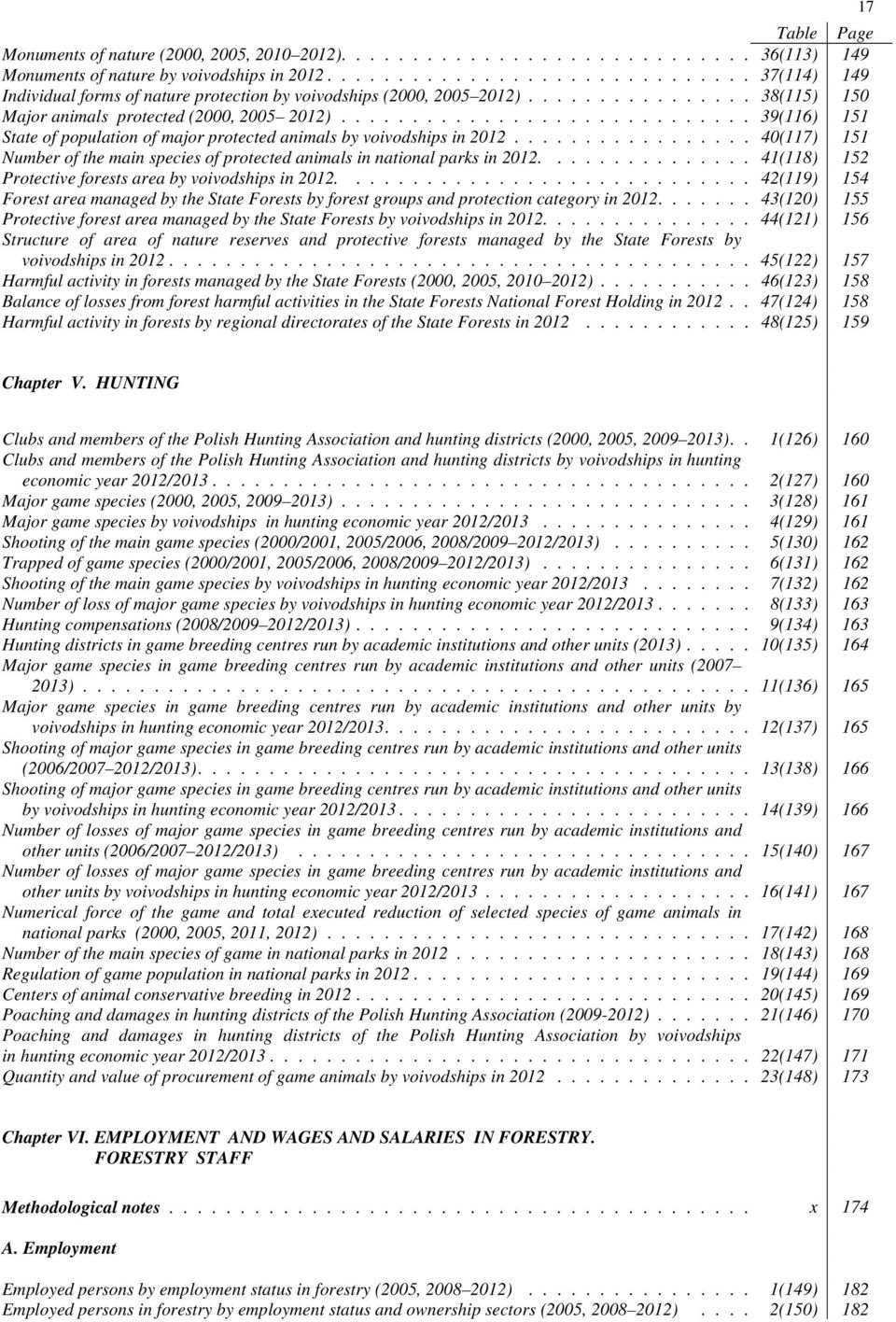 ............................ 39(116) 151 State of population of major protected animals by voivodships in 2012................. 40(117) 151 Number of the main species of protected animals in national parks in 2012.