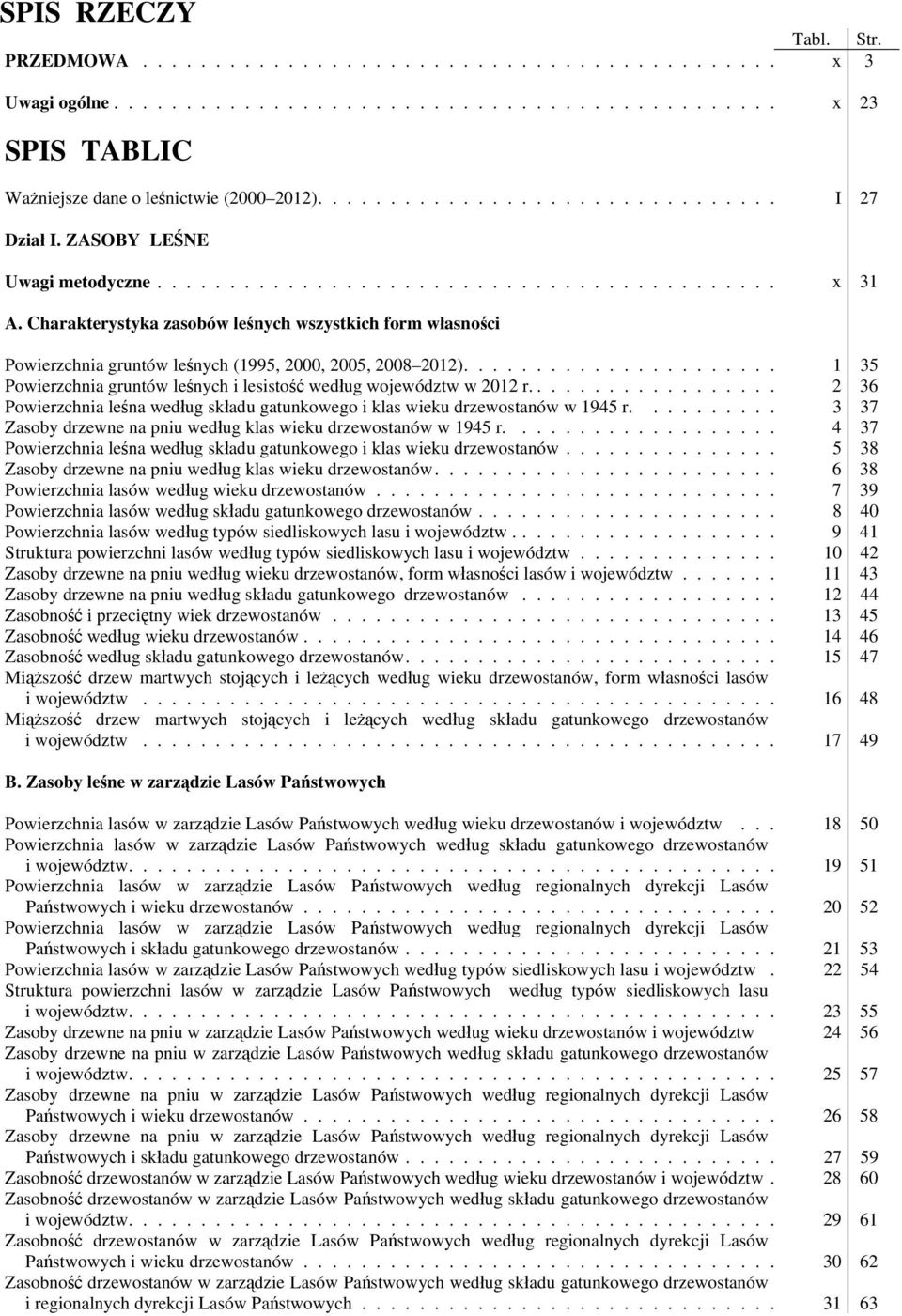 Charakterystyka zasobów leśnych wszystkich form własności Powierzchnia gruntów leśnych (1995, 2000, 2005, 2008 2012)...................... 1 35 Powierzchnia gruntów leśnych i lesistość według województw w 2012 r.