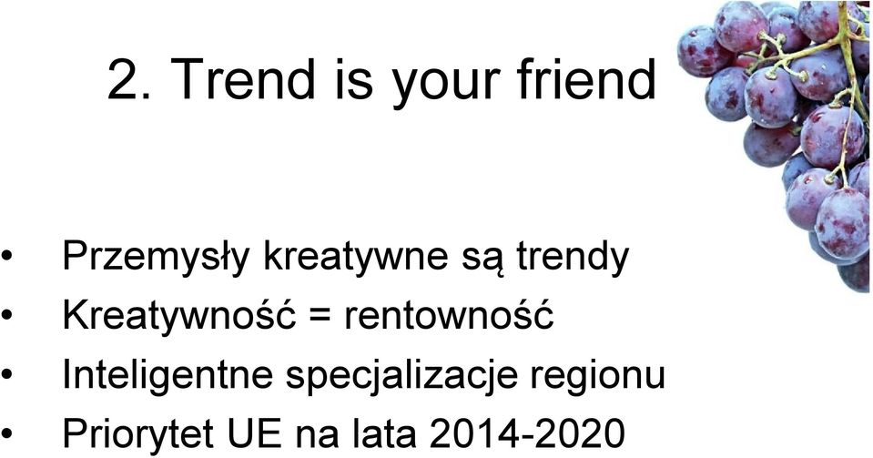 rentowność Inteligentne