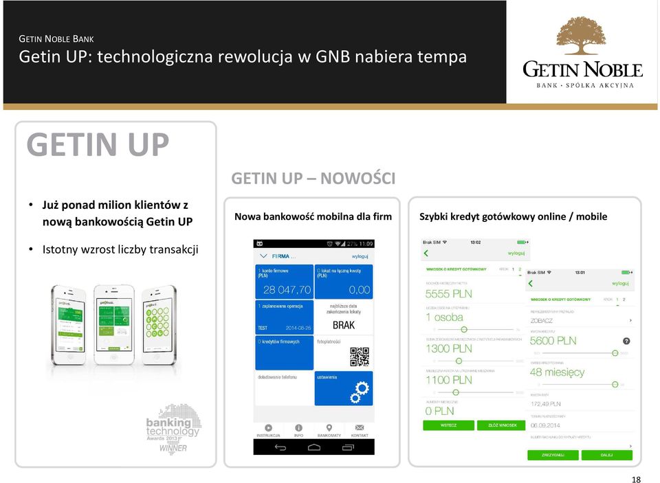 Istotny wzrost liczby transakcji GETIN UP NOWOŚCI Nowa