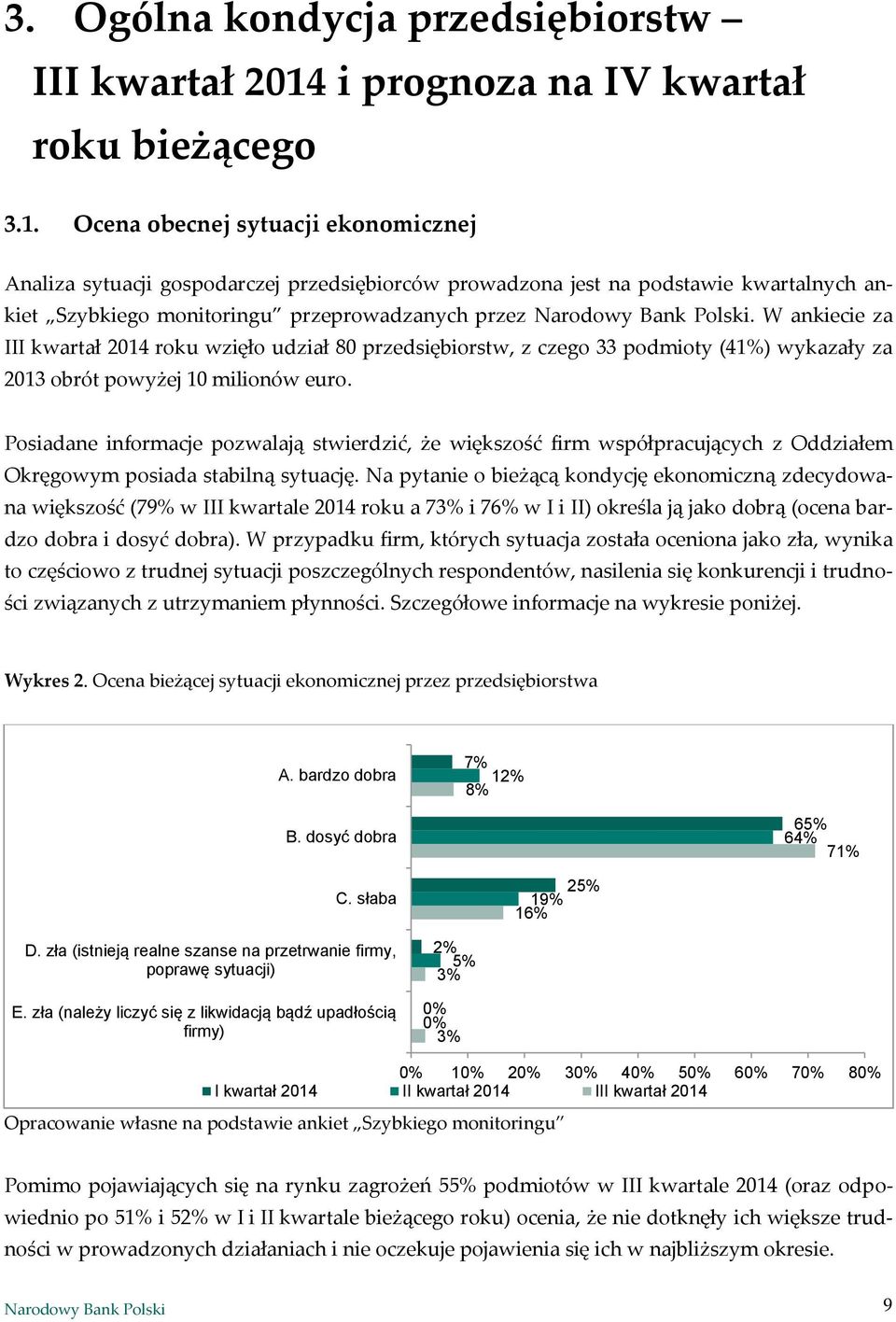 Ocena obecnej sytuacji ekonomicznej Analiza sytuacji gospodarczej przedsiębiorców prowadzona jest na podstawie kwartalnych ankiet Szybkiego monitoringu przeprowadzanych przez.