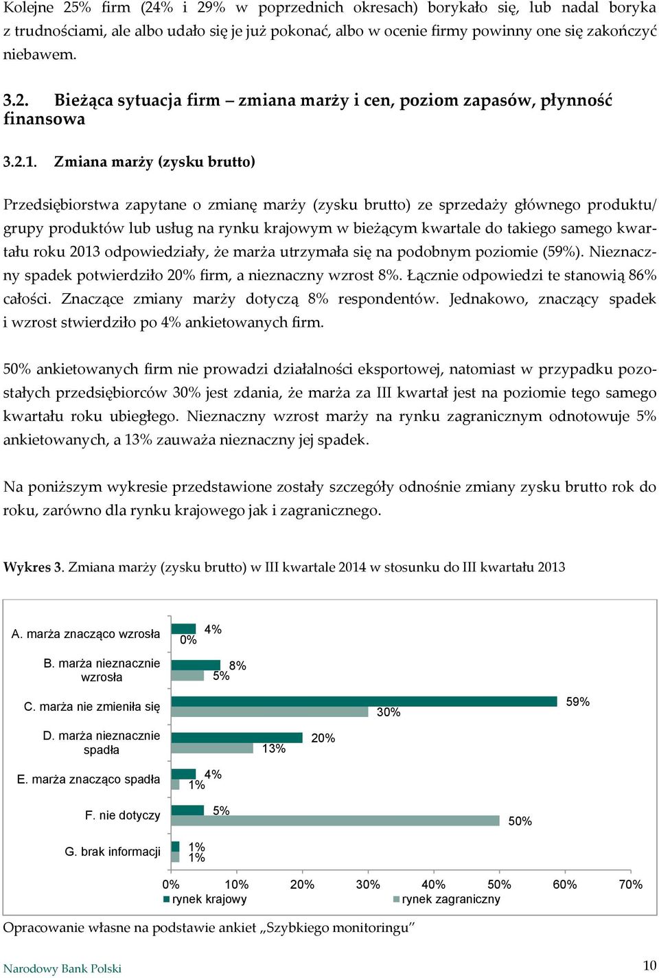 samego kwartału roku 2013 odpowiedziały, że marża utrzymała się na podobnym poziomie (59%). Nieznaczny spadek potwierdziło 20% firm, a nieznaczny wzrost 8%. Łącznie odpowiedzi te stanowią 86% całości.