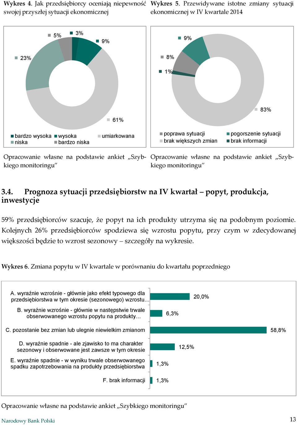 pogorszenie sytuacji brak informacji Opracowanie własne na podstawie ankiet Szybkiego monitoringu Opracowanie własne na podstawie ankiet Szybkiego monitoringu 3.4.