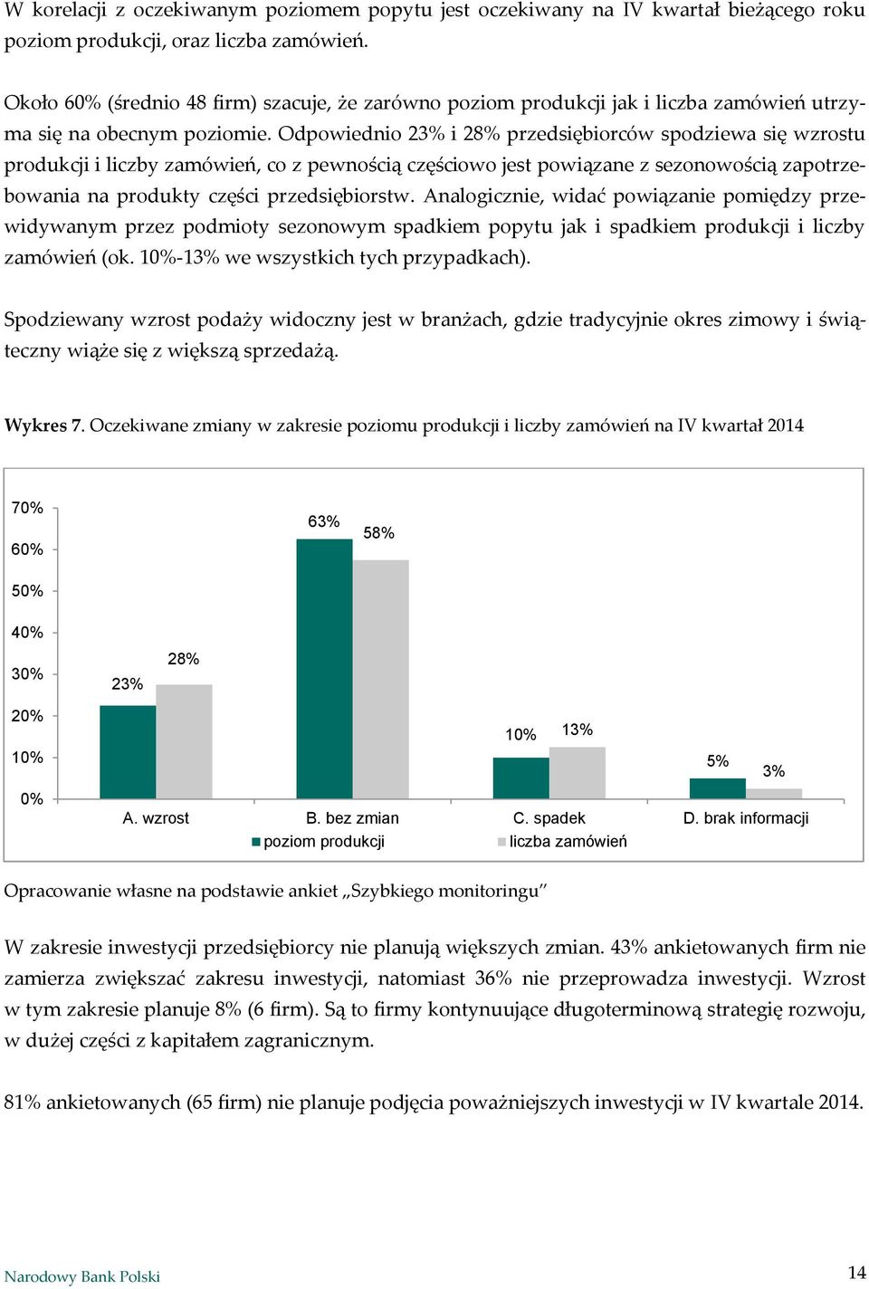 Odpowiednio 23% i 28% przedsiębiorców spodziewa się wzrostu produkcji i liczby zamówień, co z pewnością częściowo jest powiązane z sezonowością zapotrzebowania na produkty części przedsiębiorstw.