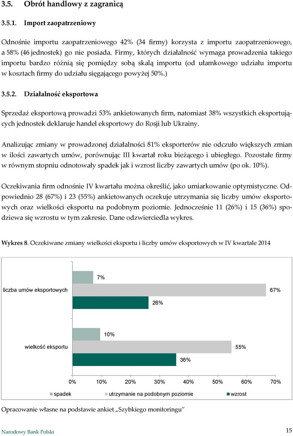 Działalność eksportowa Sprzedaż eksportową prowadzi 53% ankietowanych firm, natomiast 38% wszystkich eksportujących jednostek deklaruje handel eksportowy do Rosji lub Ukrainy.