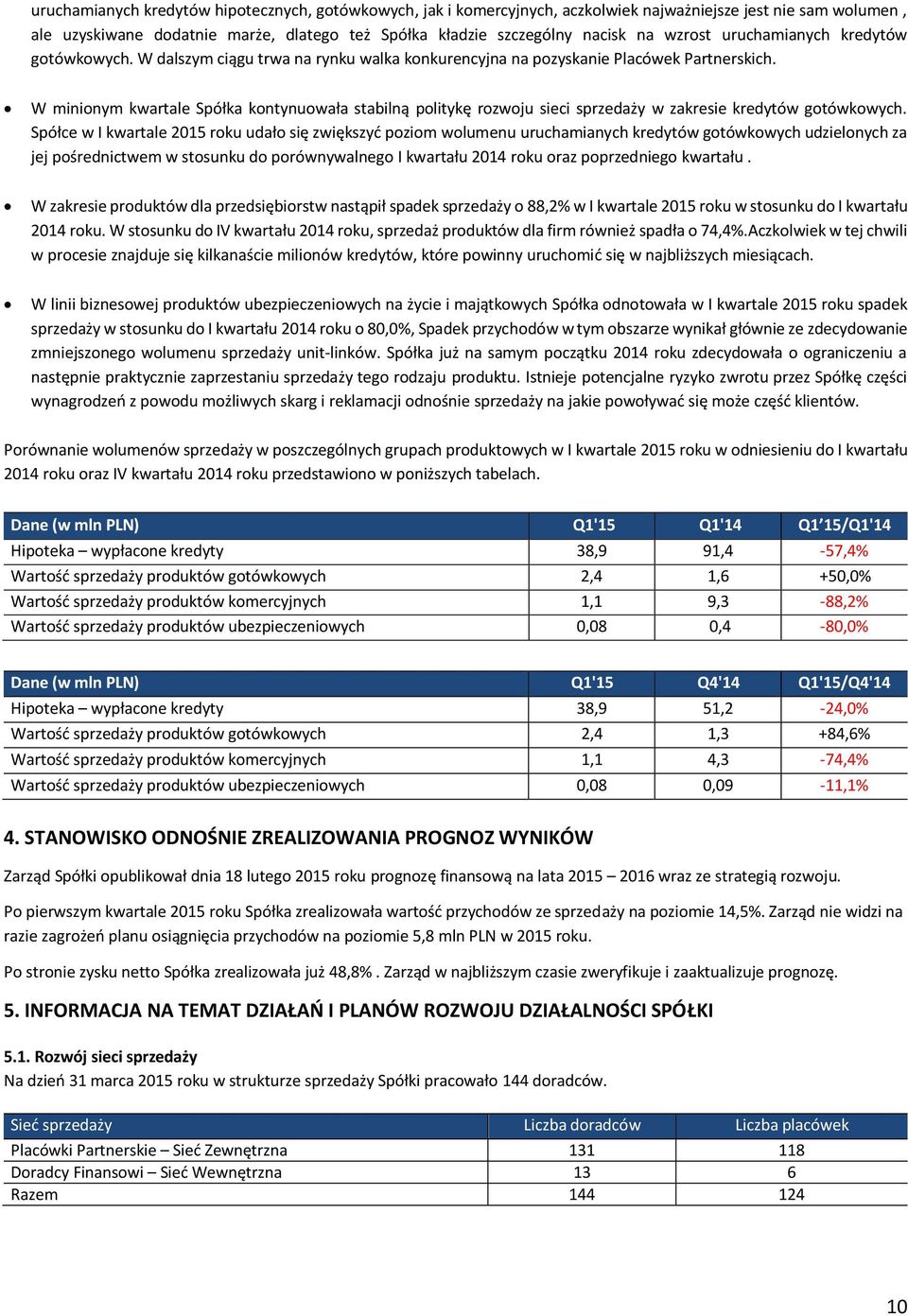 W minionym kwartale Spółka kontynuowała stabilną politykę rozwoju sieci sprzedaży w zakresie kredytów gotówkowych.