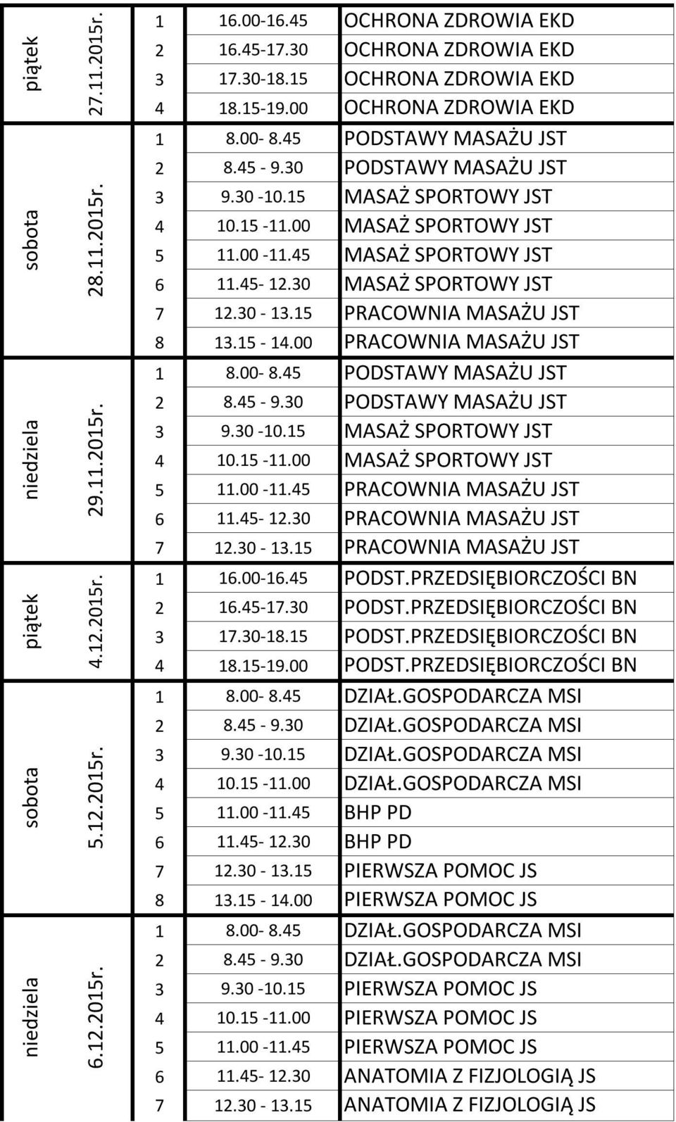 15 DZIAŁ.GOSPODARCZA MSI 4 10.15-11.00 DZIAŁ.GOSPODARCZA MSI 5 11.00-11.45 BHP PD 6 11.45-12.30 BHP PD 7 12.30-13.15 PIERWSZA POMOC JS 8 13.