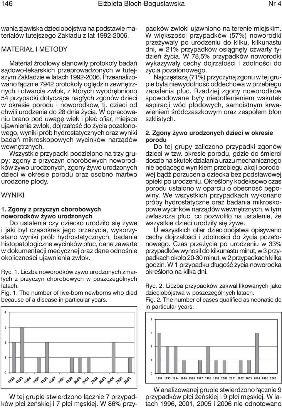 Przeanalizowano łącznie 794 protokoły oględzin zewnętrznych i otwarcia zwłok, z których wyodrębniono 54 przypadki dotyczące nagłych zgonów dzieci w okresie porodu i noworodków, tj.